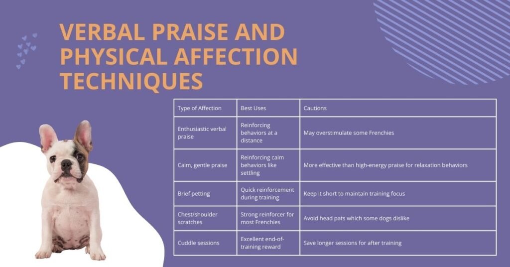 Verbal Praise and Physical Affection Techniques